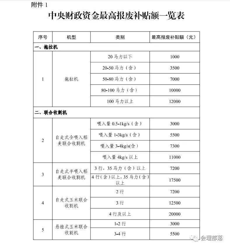 会理县农业农村局最新招聘启事