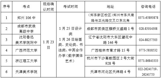 白小姐三肖三期必出一期开奖,精细分析解释定义_薄荷版75.875