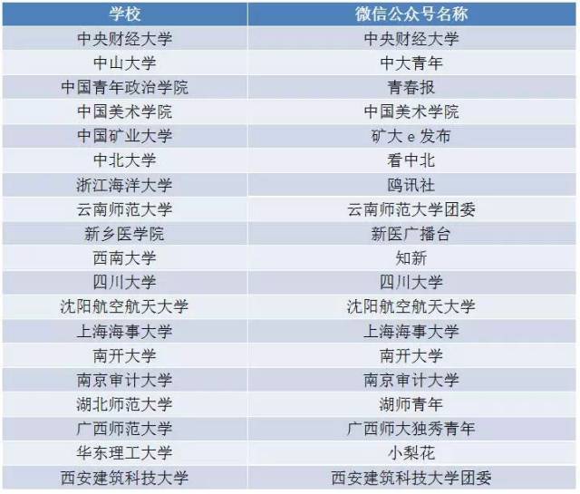 2024年港彩开奖结果,权威推进方法_精英款54.376