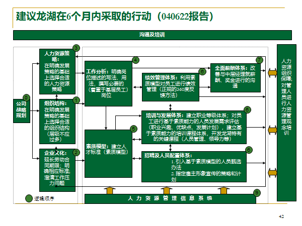 新澳精准资料免费提供最新版,高效实施方法解析_粉丝版335.372