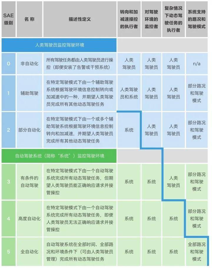 最准一肖100%最准的资料,决策资料解释落实_标准版6.676