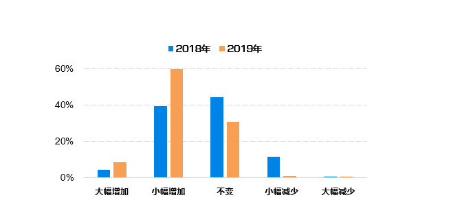 澳门6合开奖直播,数据驱动计划解析_战略版12.545