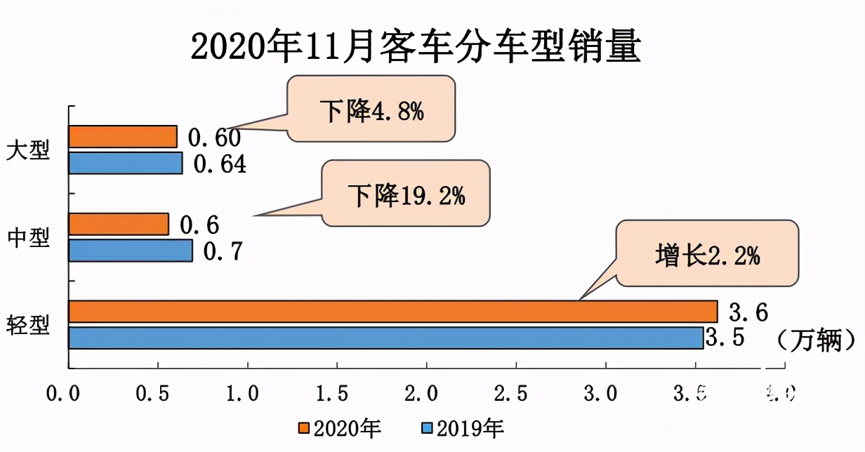 新奥天天免费资料大全,精准实施分析_10DM25.429