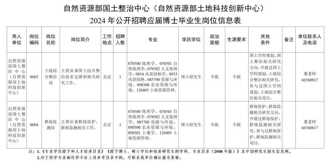 札达县级托养福利事业单位发展规划展望