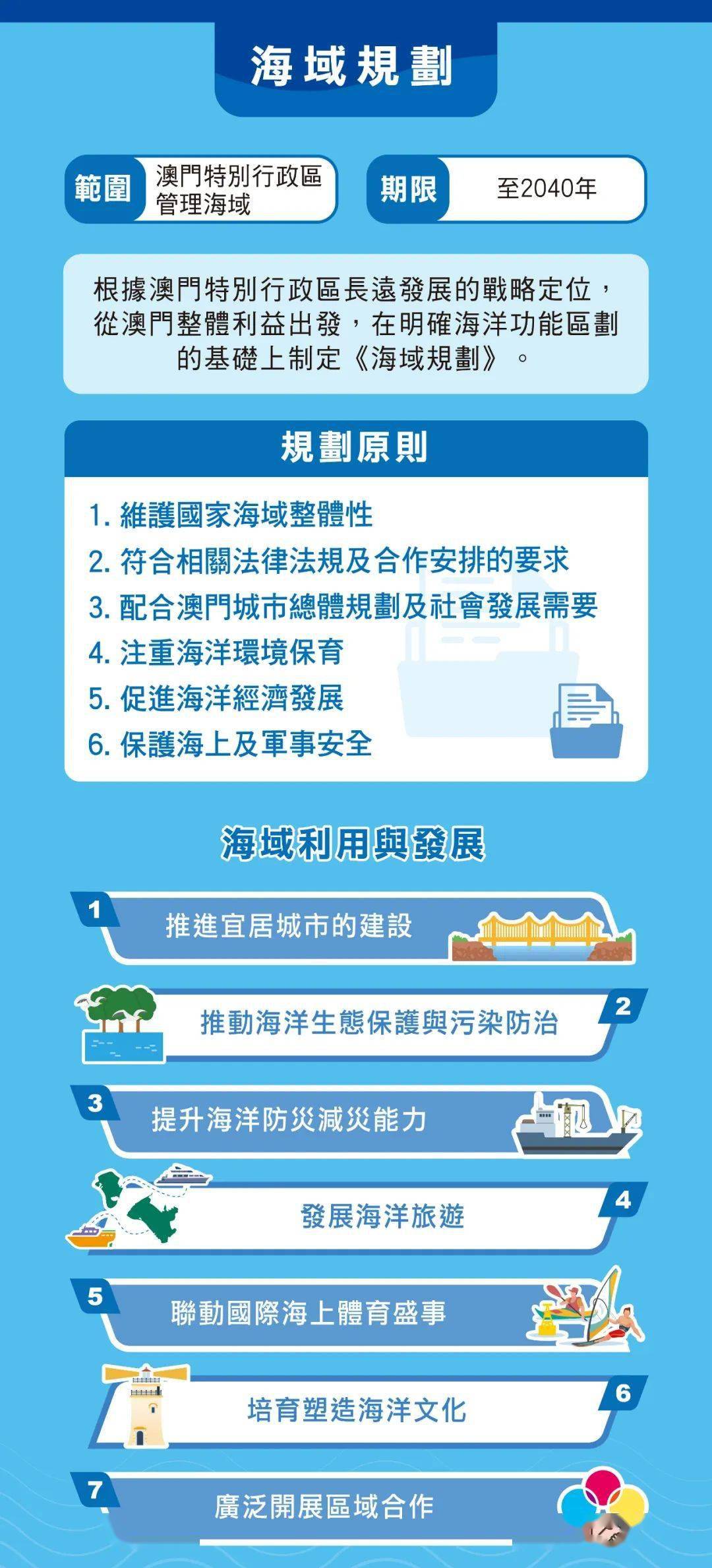 澳门王中王100%的资料2024年,快速响应策略方案_领航版84.78