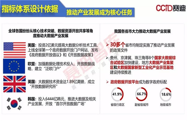 澳门管家婆资料大全正,实地设计评估数据_理财版13.875