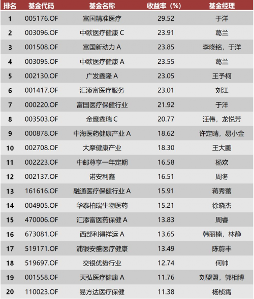 新澳最精准正最精准龙门客栈,收益成语分析落实_tShop12.591