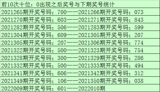 澳门一码一肖一特一中管家婆,快速设计问题计划_3D54.231