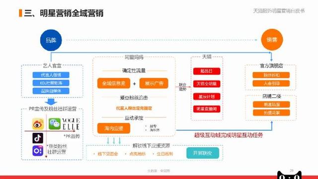 澳门天天期期精准最快直播,专业解析评估_macOS61.930