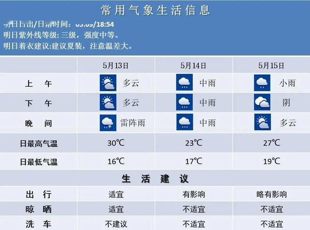 2024新澳门今晚开奖号码和香港,专家评估说明_ios51.766