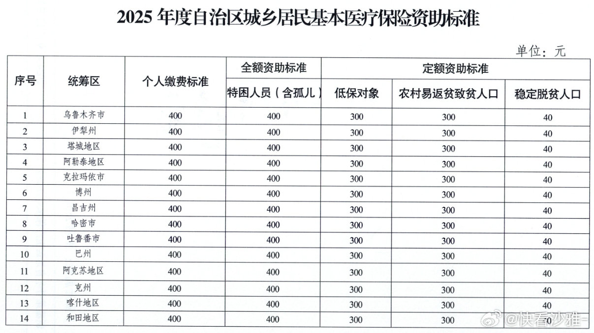 和硕县计划生育委员会最新发展规划概览