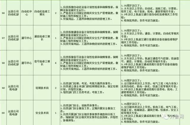 虹口区特殊教育事业单位招聘信息及解析概览