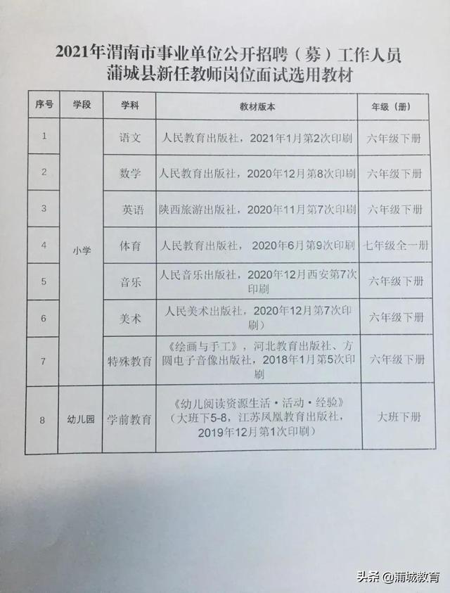 茄子河区特殊教育事业单位最新招聘信息解读与解析