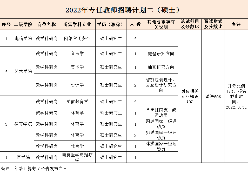 勐海县级托养福利事业单位发展规划展望