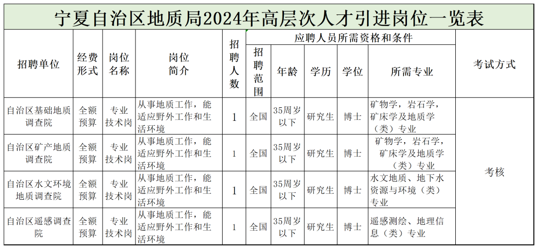 五指山市级托养福利事业单位发展规划展望