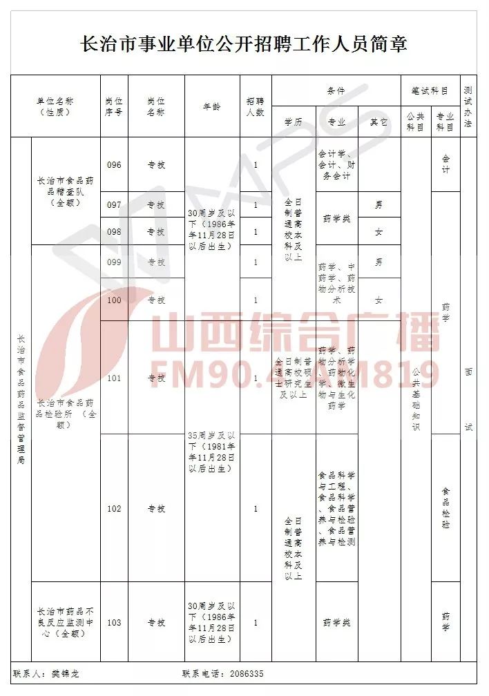 张湾区康复事业单位招聘最新信息及内容探讨