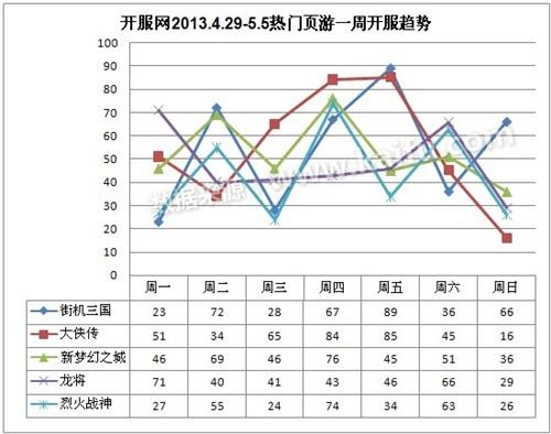 2004新澳门天天开好彩大全,数据分析驱动决策_投资版37.76