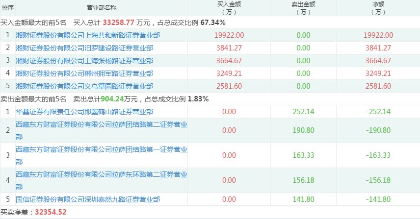 2024今晚澳门开奖结果,数据引导计划执行_2D95.249