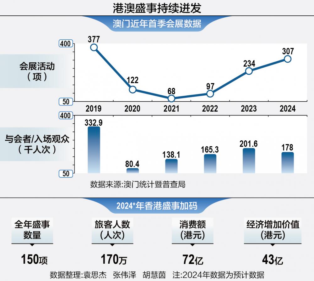 2004澳门正板资料,深层数据策略设计_社交版13.194