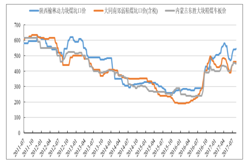 2024香港历史开奖结果查询表最新,实地策略评估数据_8K87.318