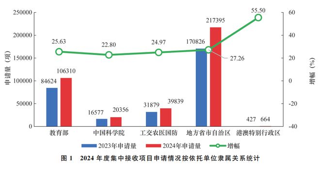 2024年新澳开奖结果,经济性执行方案剖析_豪华版180.300