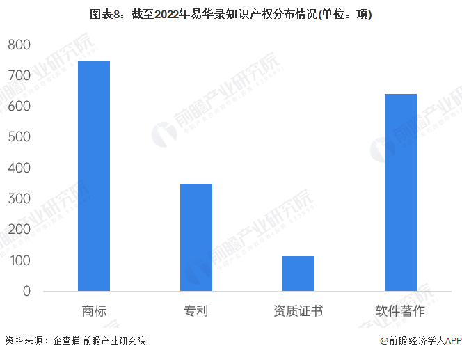 2004新奥精准资料免费提供,数据支持策略解析_WP71.671