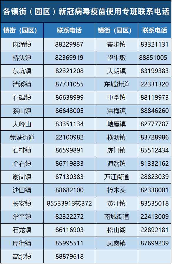 老澳门开奖结果+开奖记录20,数据引导计划设计_XR42.282