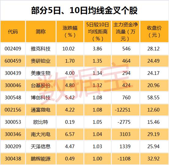 澳门特马开码开奖结果历史记录查询,时代资料解释落实_定制版6.22