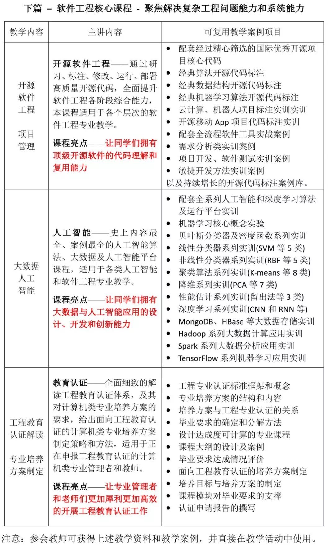 澳门开奖结果+开奖记录表生肖,实际案例解析说明_旗舰款23.254