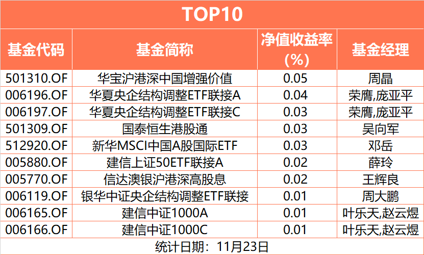 最准一肖100%中一奖,实地评估策略_36098.35