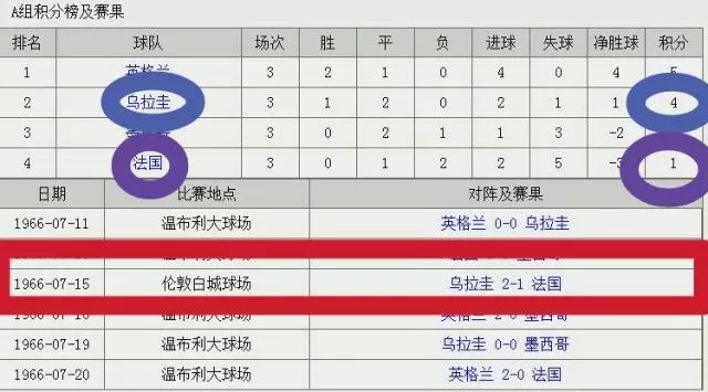 澳门六开奖结果2024开奖记录今晚直播,结构化推进评估_Notebook73.423