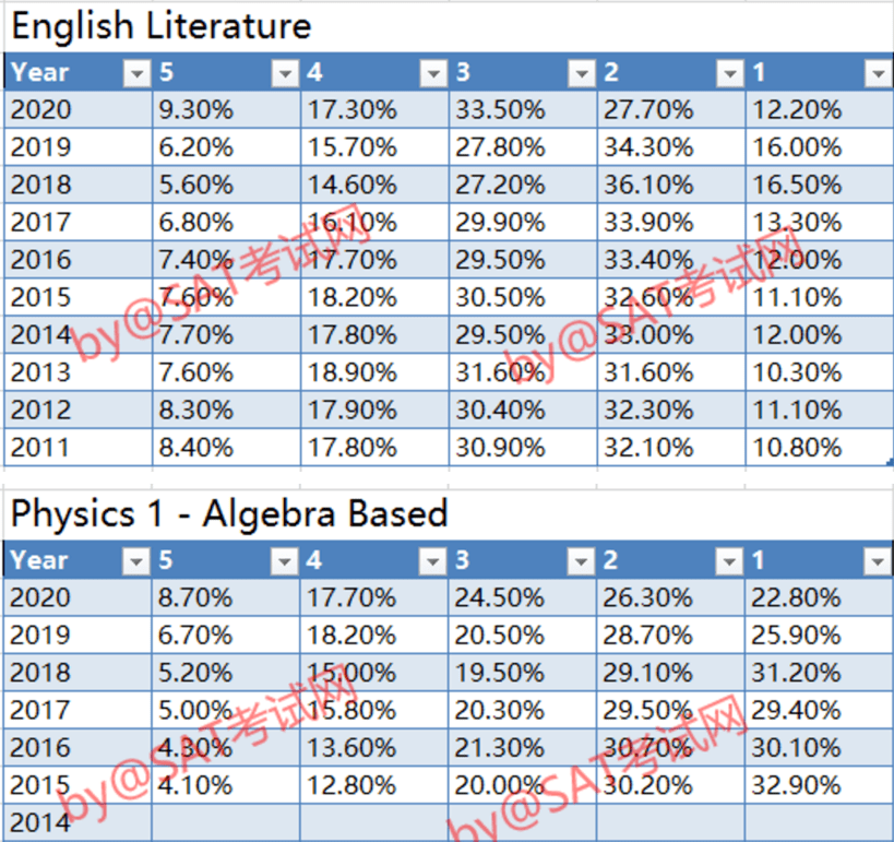 澳门王中王一肖一特一中,科学分析解释定义_网红版78.984