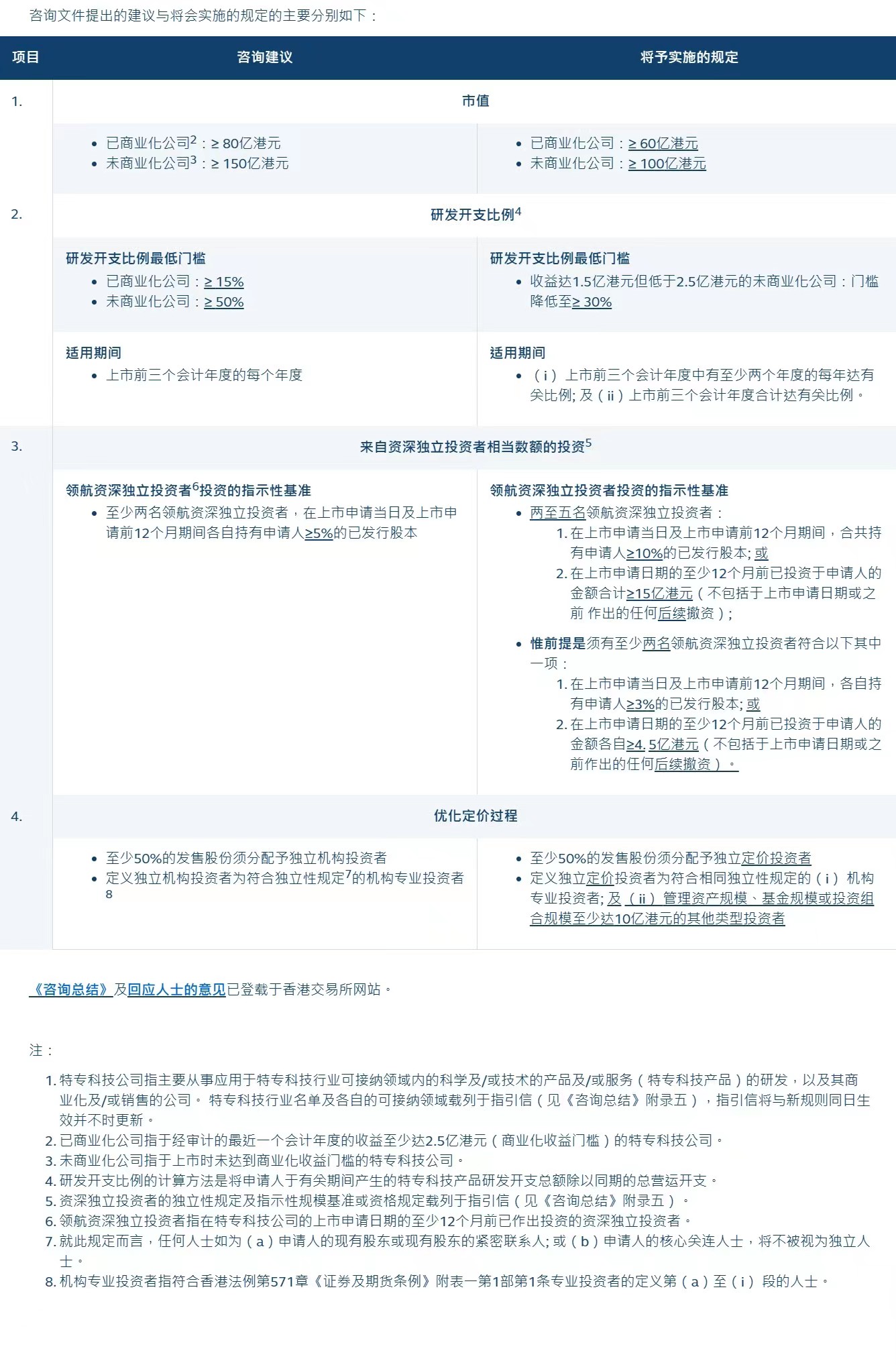 澳门特马今期开奖结果2024年记录,决策资料解释落实_经典款10.378