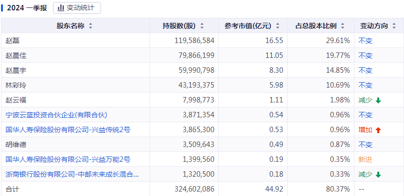 澳门特马开码开奖结果历史记录查询,深层数据计划实施_MT75.901