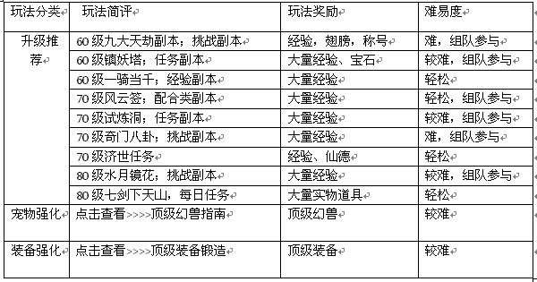 白小姐三肖三期必出一期开奖,深入分析定义策略_HDR版99.376