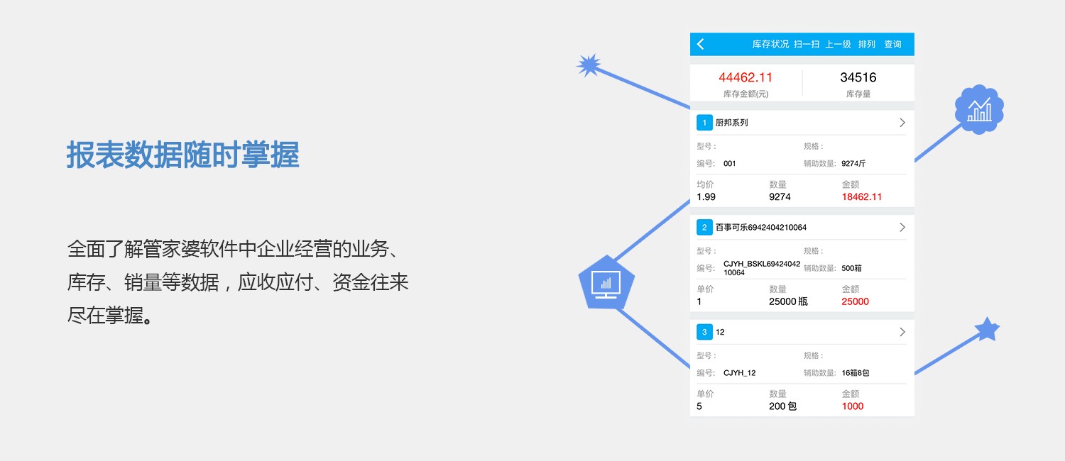 管家婆内部资料免费大全,数据支持计划解析_suite34.118