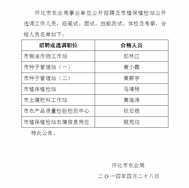 策勒县农业农村局招聘启事，寻找农业领域的英才加入我们的团队！