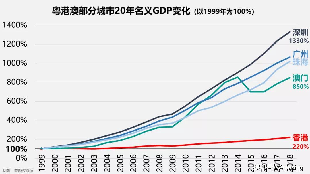 新澳门今晚9点30分开奖结果,全面数据应用实施_Advanced75.245