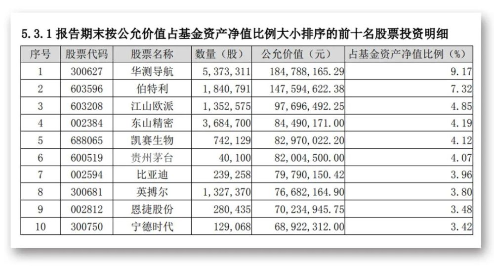 黄大仙三精准资料大全,收益分析说明_进阶款31.127