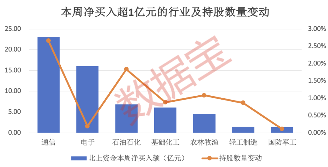 澳门六彩资料网站,市场趋势方案实施_增强版96.704