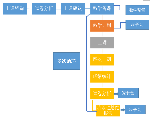 澳门800图库精准,创新性执行策略规划_限定版94.674