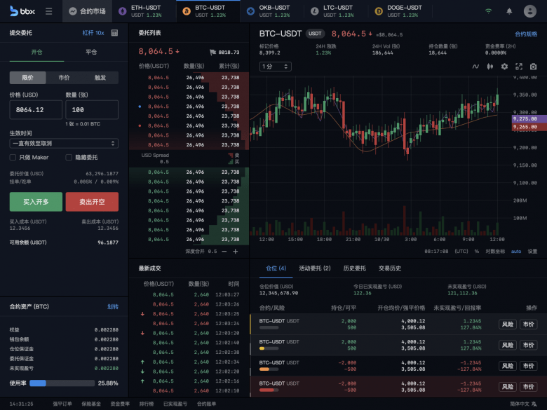 澳门马买马网站com,数据整合策略分析_Advanced78.440