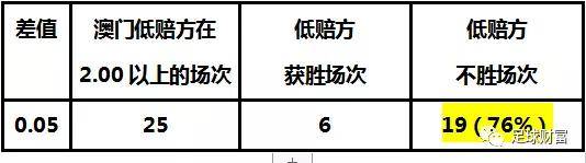 澳门开奖结果+开奖记录表013,实践调查解析说明_T90.790