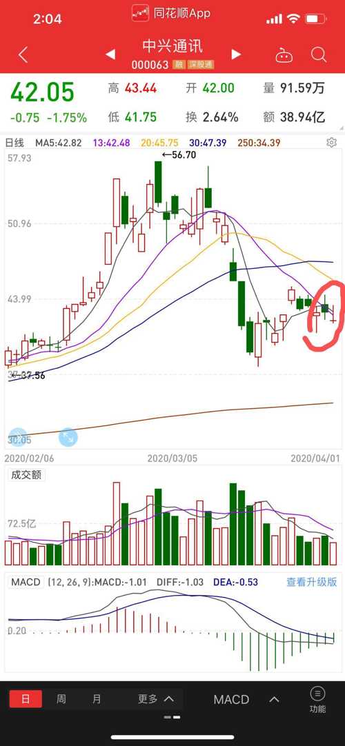 澳门今晚开奖结果是什么优势,权威说明解析_MR91.398