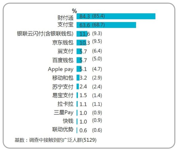 新奥门天天开奖资料大全,科学数据评估_7DM67.808