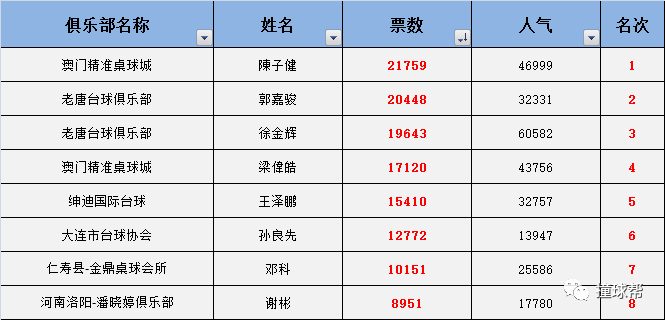 新澳门内部一码精准公开网站,最新正品解答定义_Linux37.421