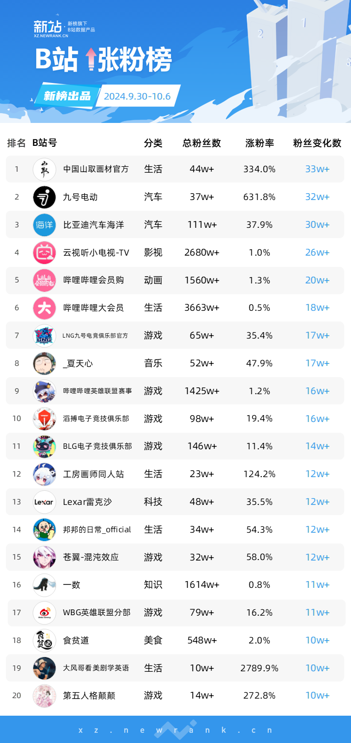 新澳门彩天天开奖资料一,数据驱动方案实施_WP版84.219