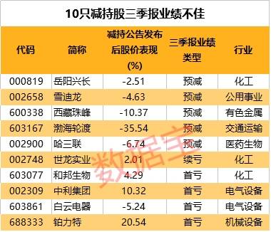 2023年澳门特马今晚开码,可靠数据评估_Plus62.508