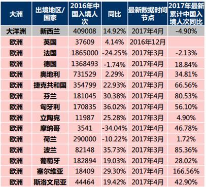 新澳资料免费,数据整合策略解析_社交版94.847