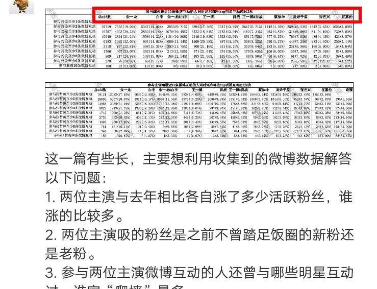 澳门管家婆一码一肖,专业调查解析说明_Harmony40.972